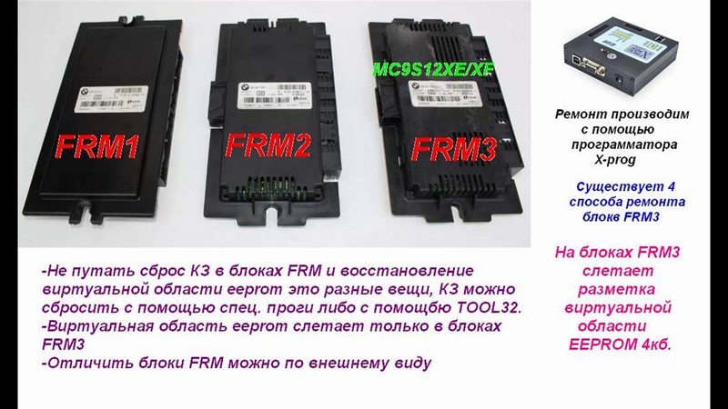 ремонт frm bmw